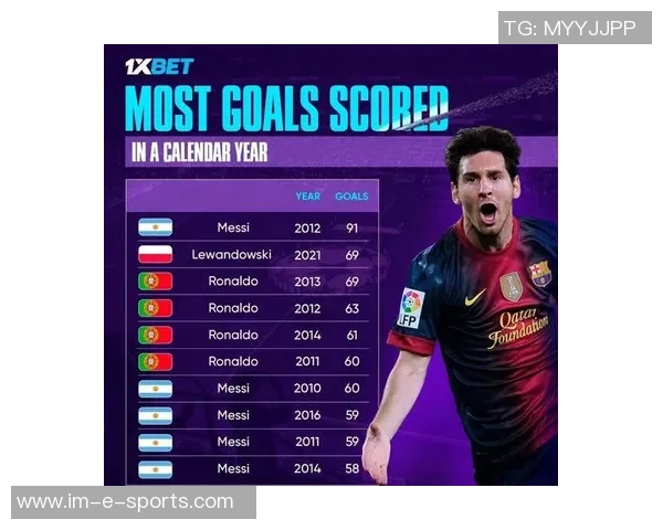 荷兰历届足球明星球员实力排名全解析 逐代巨星成就辉煌历史